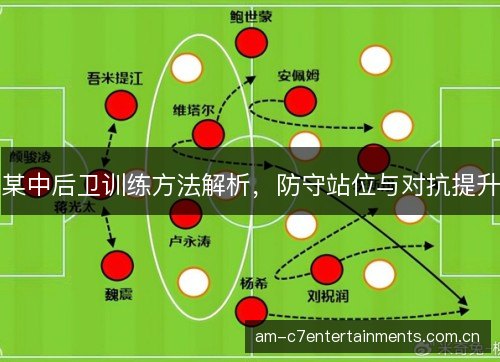 某中后卫训练方法解析，防守站位与对抗提升